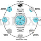ABREXO, Nautilus Series Tiffany Blue Dial (Quartz, Analog Watch, Date Working, Silver Sky Blue Dial)