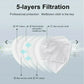 N95 Masks Anti Pollution Washable Usable Layered