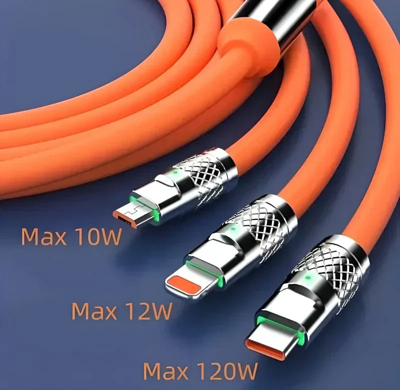 High-Speed Fast Charging & Data Sync Cable-Orange Edition