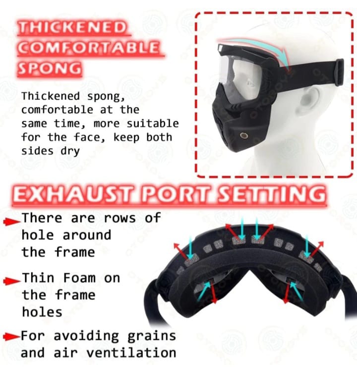 Transparent Full Faceshield Reusable Dustproof Anti-fog Mask Safety Glasses