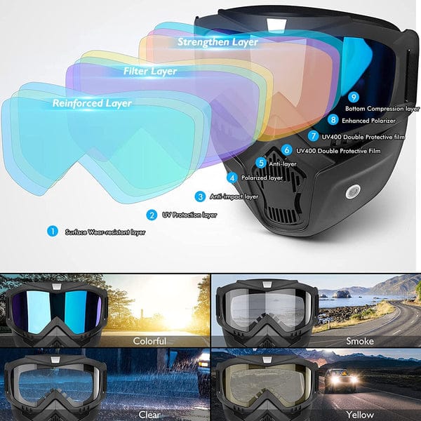 Transparent Full Faceshield Reusable Dustproof Anti-fog Mask Safety Glasses