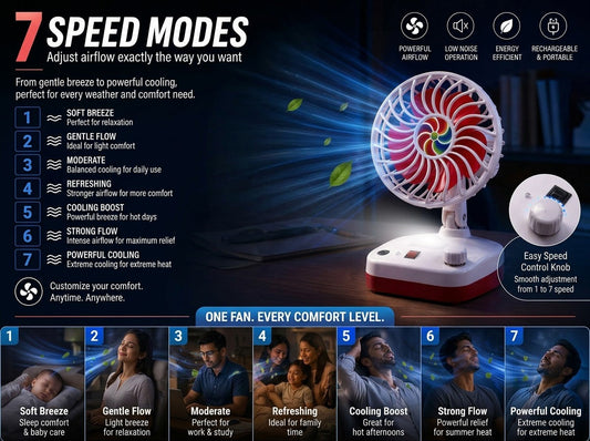 Rechargeable High-Speed Fan with Emergency Light-GO