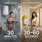 Instant Portable Water Heater / Geyser - 11C